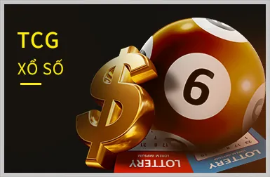 Trò chơi slot 3D sống động